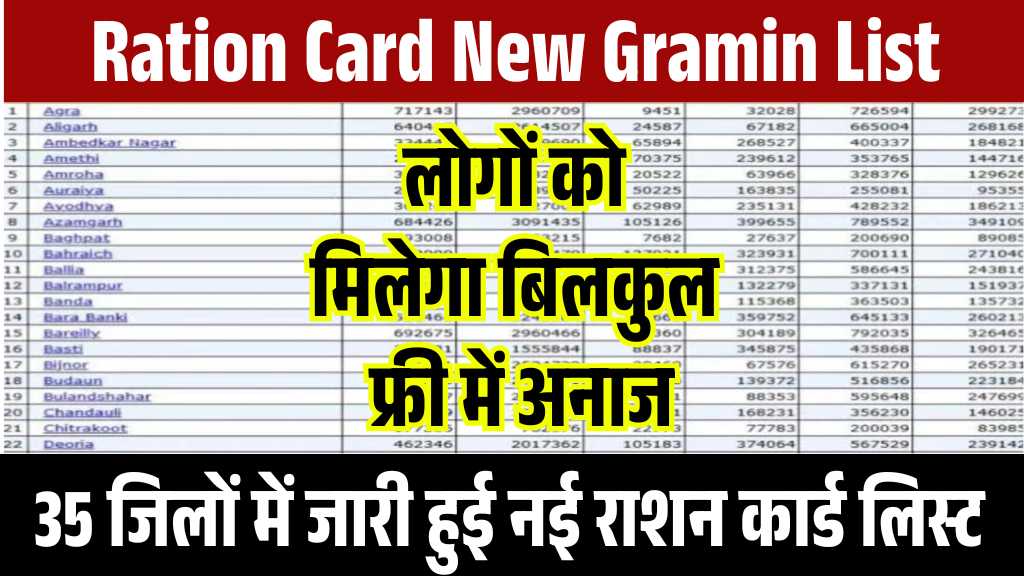 Ration Card New Gramin List: इन 35 जिलों के लोगों को मिलेगा बिलकुल फ्री में अनाज, जारी हो गई नई ग्रामीण लिस्ट